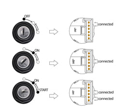 4 Position Ignition Switch 2 Keys 4016058 for Polaris RZR 570 900 RZR XP 1000 US