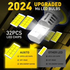 CANBUS H13 LED Headlight Super Bright Bulbs Kit White 30000LM Hi/Low Beam M6 EOA 6B93BC-57