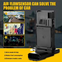 Mass Air Flow Sensor Fits 2007-2013 Acura RDX MDX Honda Civic Odyssey MAF0033 EA 6B93BC-57