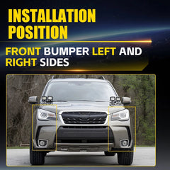 2PC Front Bumper Fender Brackets Support Beam For 2014-2018 Subaru Forester EOA 6B93BC-57