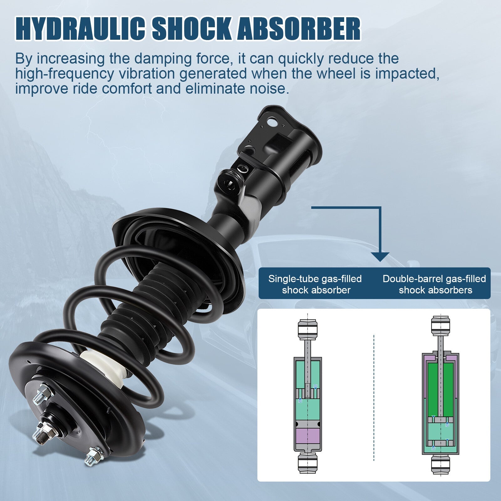 For Honda CR-V 2.4L 02-06 Quick-Strut Complete Shocks Spring Suspension Front ×2 6B93BC-57