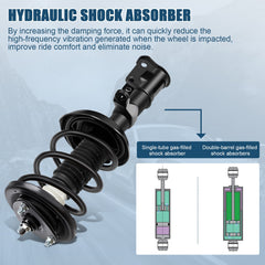 For Honda CR-V 2.4L 02-06 Quick-Strut Complete Shocks Spring Suspension Front ×2 6B93BC-57