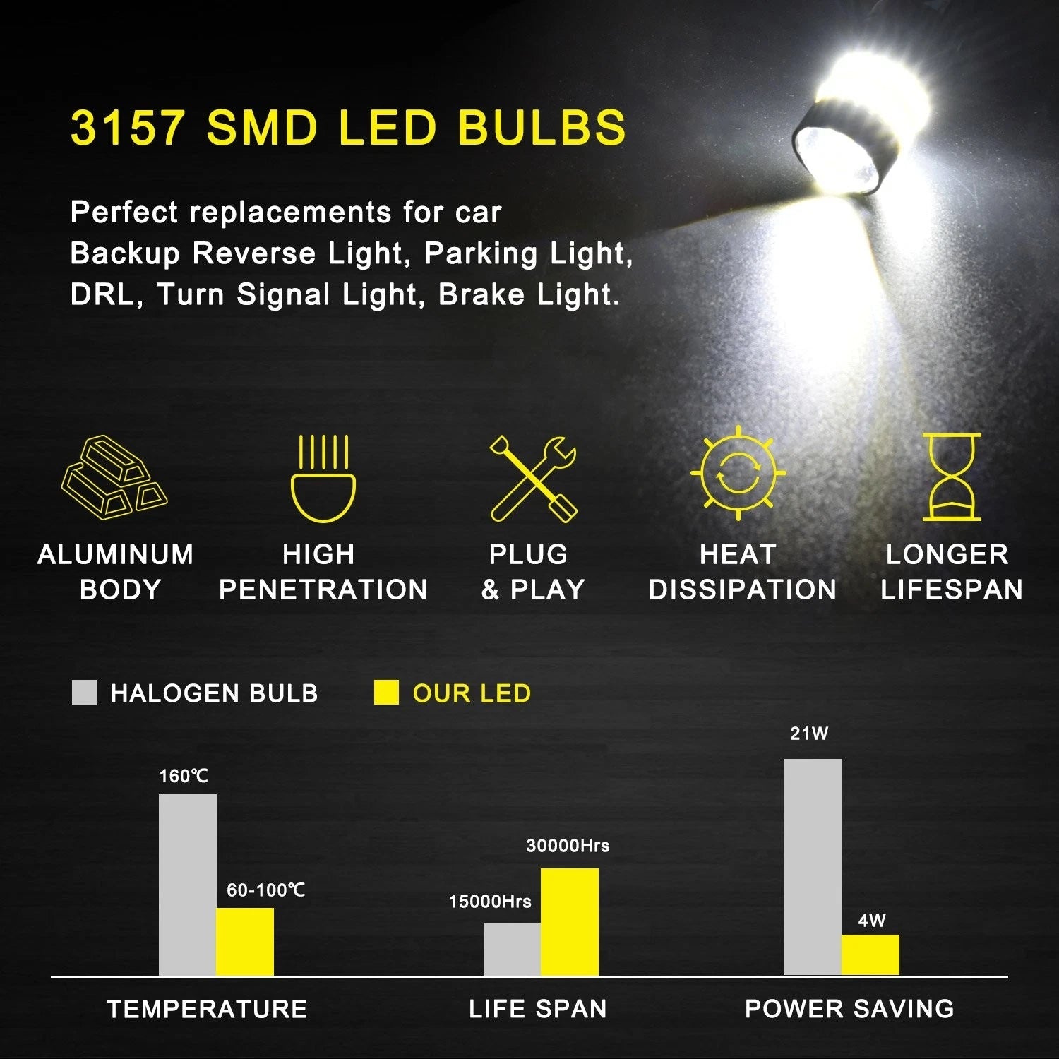 4 PCS White 3157 DRL 3157A 4114 4157NA Backup Reverse LED Light Bulbs 48H EOA 6B93BC-57