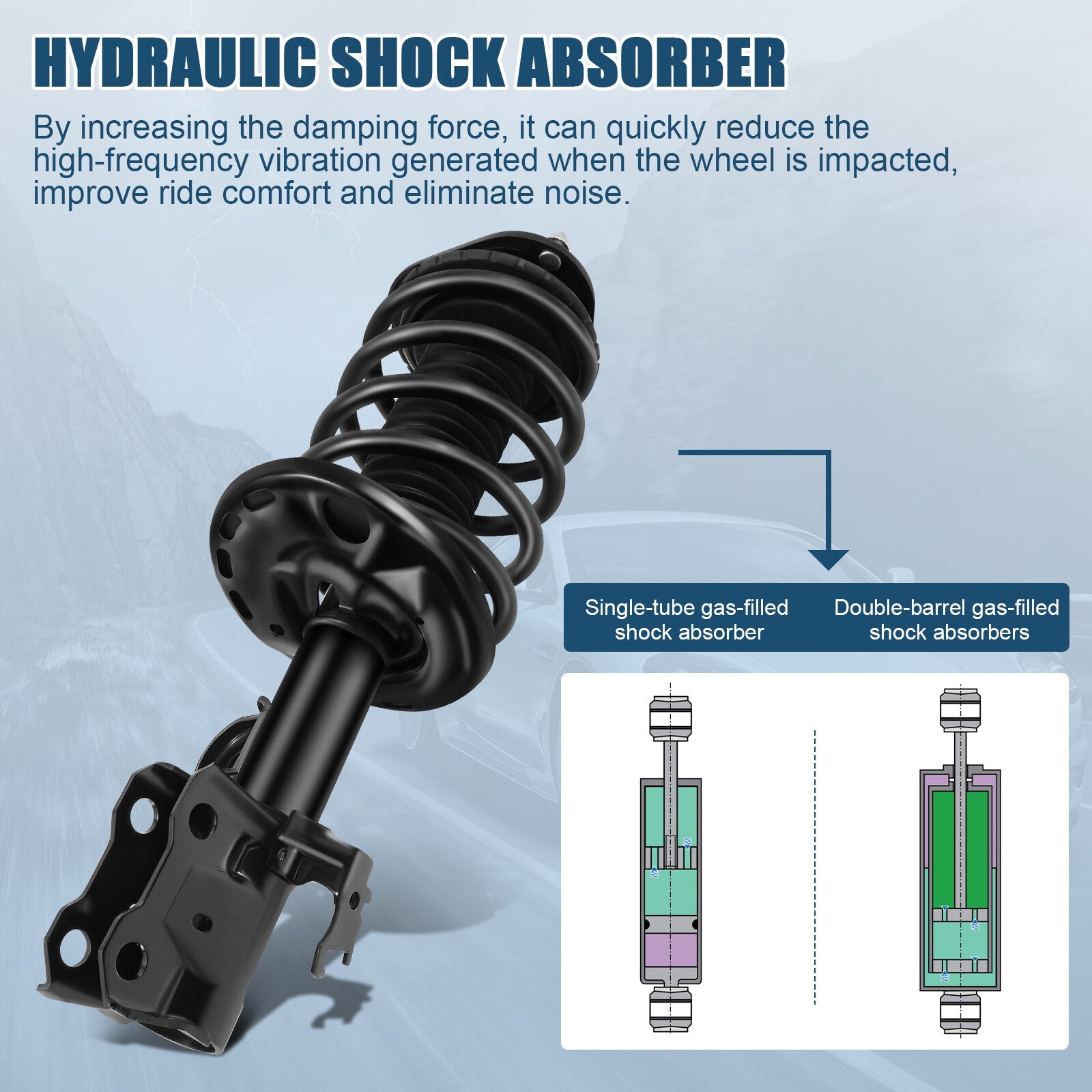 For Toyota Prius 2010-2015 Front (2) Complete Struts & Coil Springs Assemblies 6B93BC-57