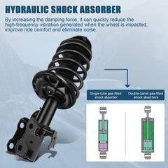 For Toyota Prius 2010-2015 Front (2) Complete Struts & Coil Springs Assemblies 6B93BC-57