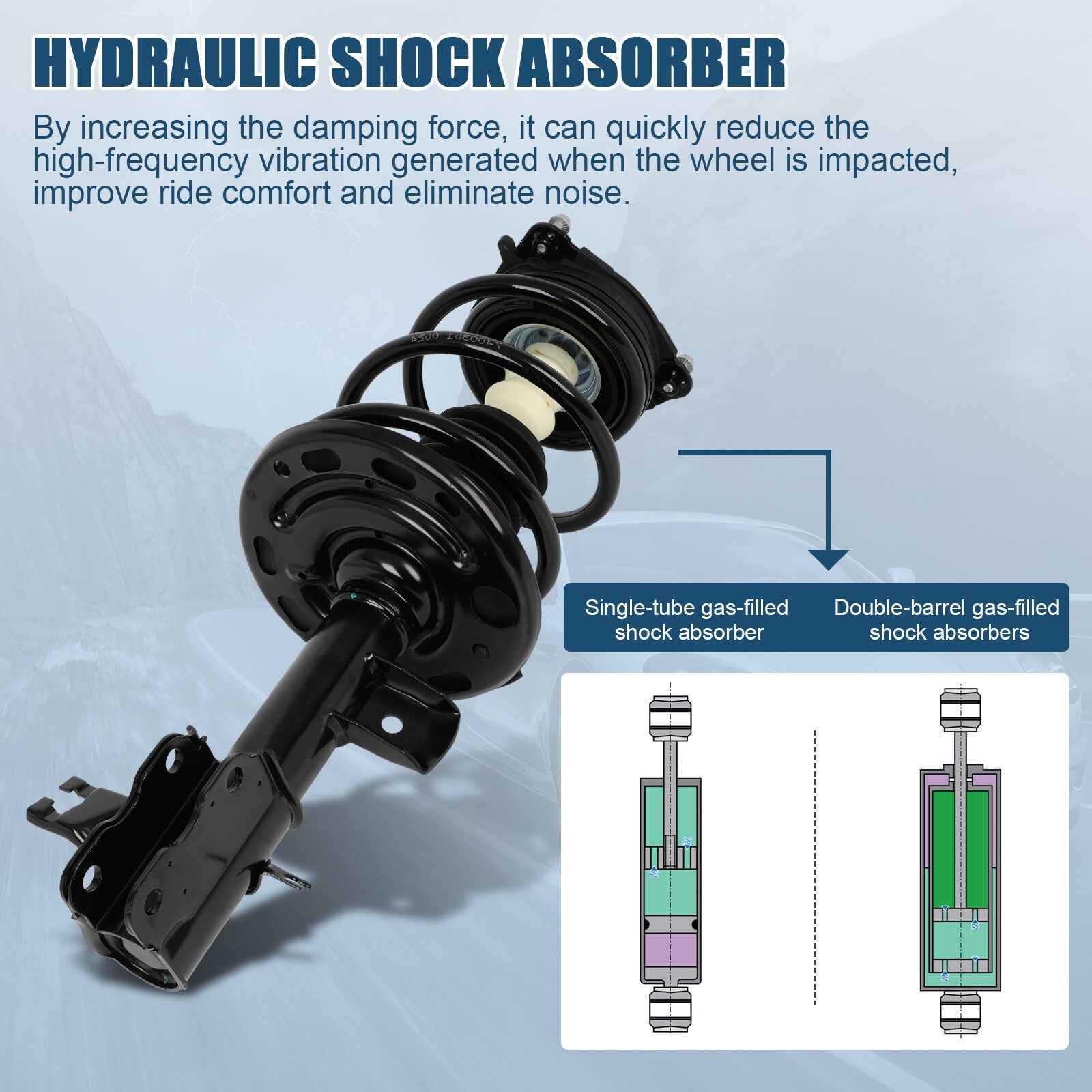 2PCS Front Complete Struts Shocks With Coil Springs For 2016-2020 Nissan Maxima 6B93BC-57