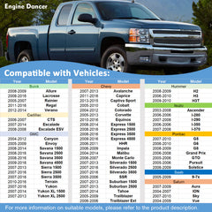 Vapor Canister Purge Valve EVAP Replace For Chevy Avalanche Camaro 214-1680