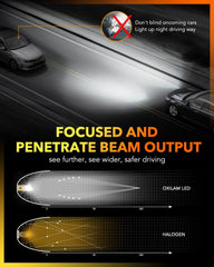 OXILAM H11 H9 LED Headlight Bulbs Low Beam Super Bright 6000K White Fanless OXILAM