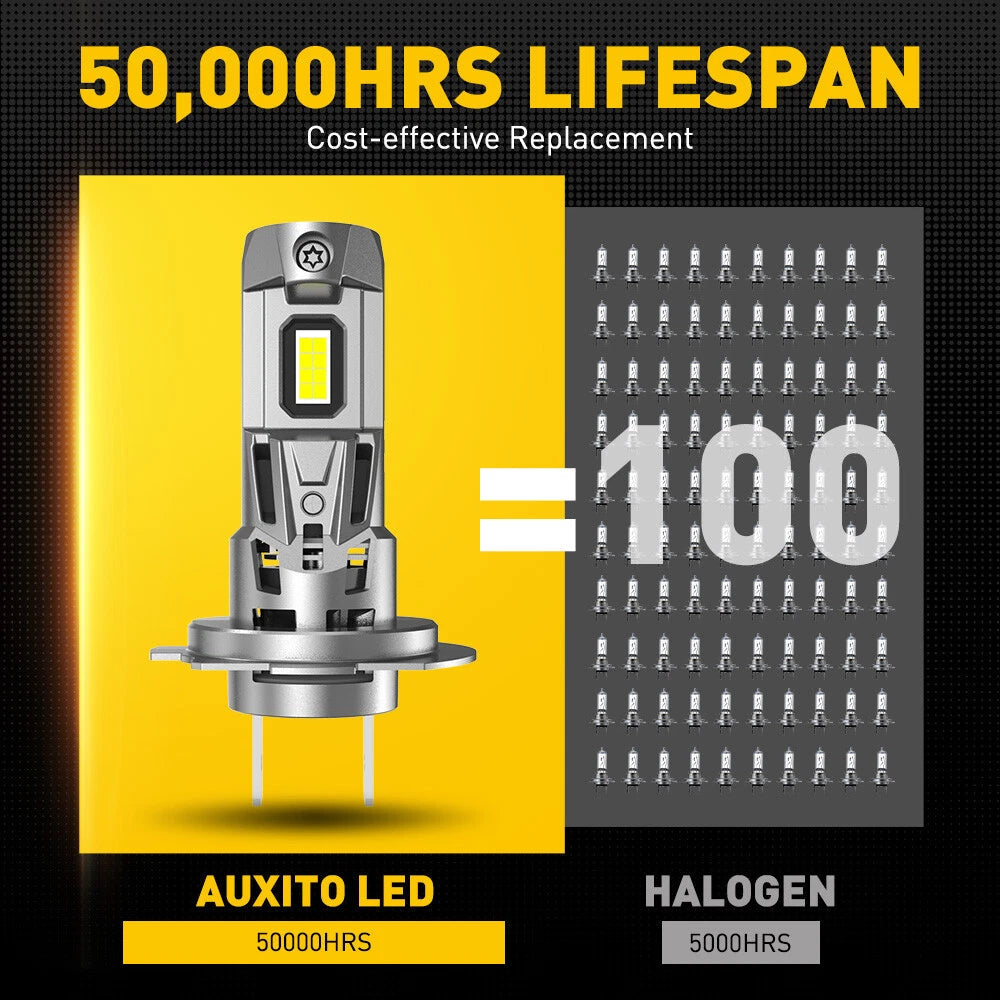 2x Super Bright H7 LED Headlight Bulbs Conversion High Kit Low Beam 6000K White 6B93BC-57