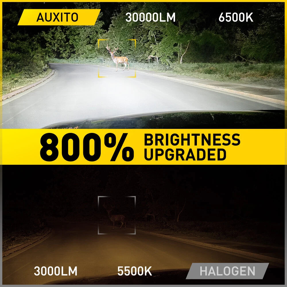 CANBUS H13 LED Headlight Super Bright Bulbs Kit White 30000LM Hi/Low Beam M6 EOA 6B93BC-57