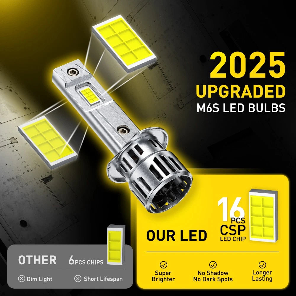 H1 6500K Super Bright White 24000LM LED Headlights Bulb Kit Hi Low Beam DRL M6EA 6B93BC-57