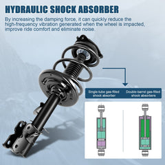 2PCS Front Complete Shocks Struts Spring Set For Nissan Quest Van 2011 2012-2017 6B93BC-57