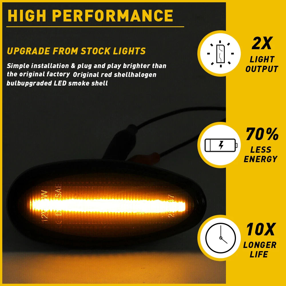 2X Smoke LED Side Light Turn Marker Signal Lamp For 2001-2006 Mitsubishi Lancer 6B93BC-57