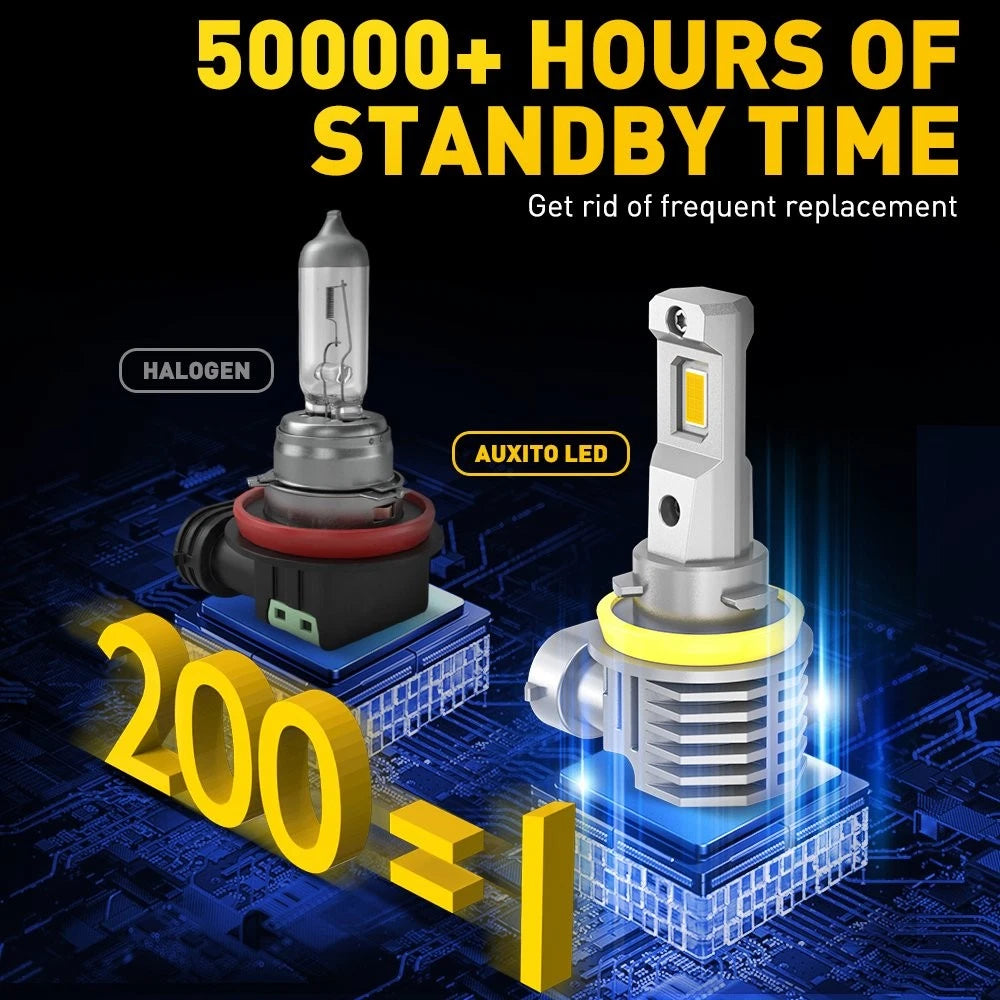 AUXITO H8 H11 LED Headlight Kit Low Beam Bulbs Super Bright 3000K YELLOW GOLDEN AUXITO