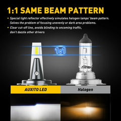 2x H7 LED Headlight Bulb Kit High Low Beam 20000LM Super Bright 6500K White EOA 6B93BC-57
