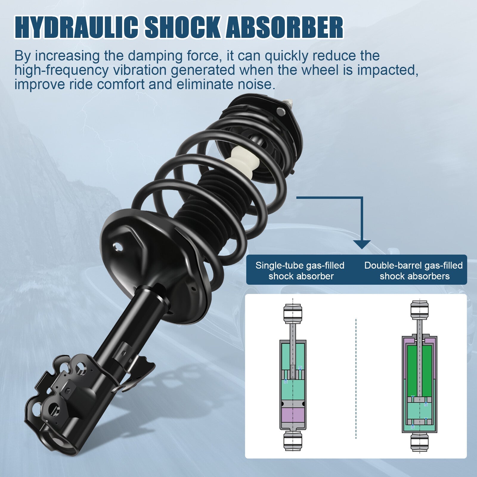 For Toyota Sienna 2004-2006 (FWD) Front 2 Complete Struts & Coil Spring Assembly 6B93BC-57