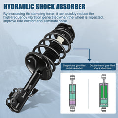 For Toyota Sienna 2004-2006 (FWD) Front 2 Complete Struts & Coil Spring Assembly 6B93BC-57