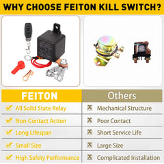 Car Battery Disconnect Switch Power Kill Master Isolator Off Cut Remote Control 6B93BC-57