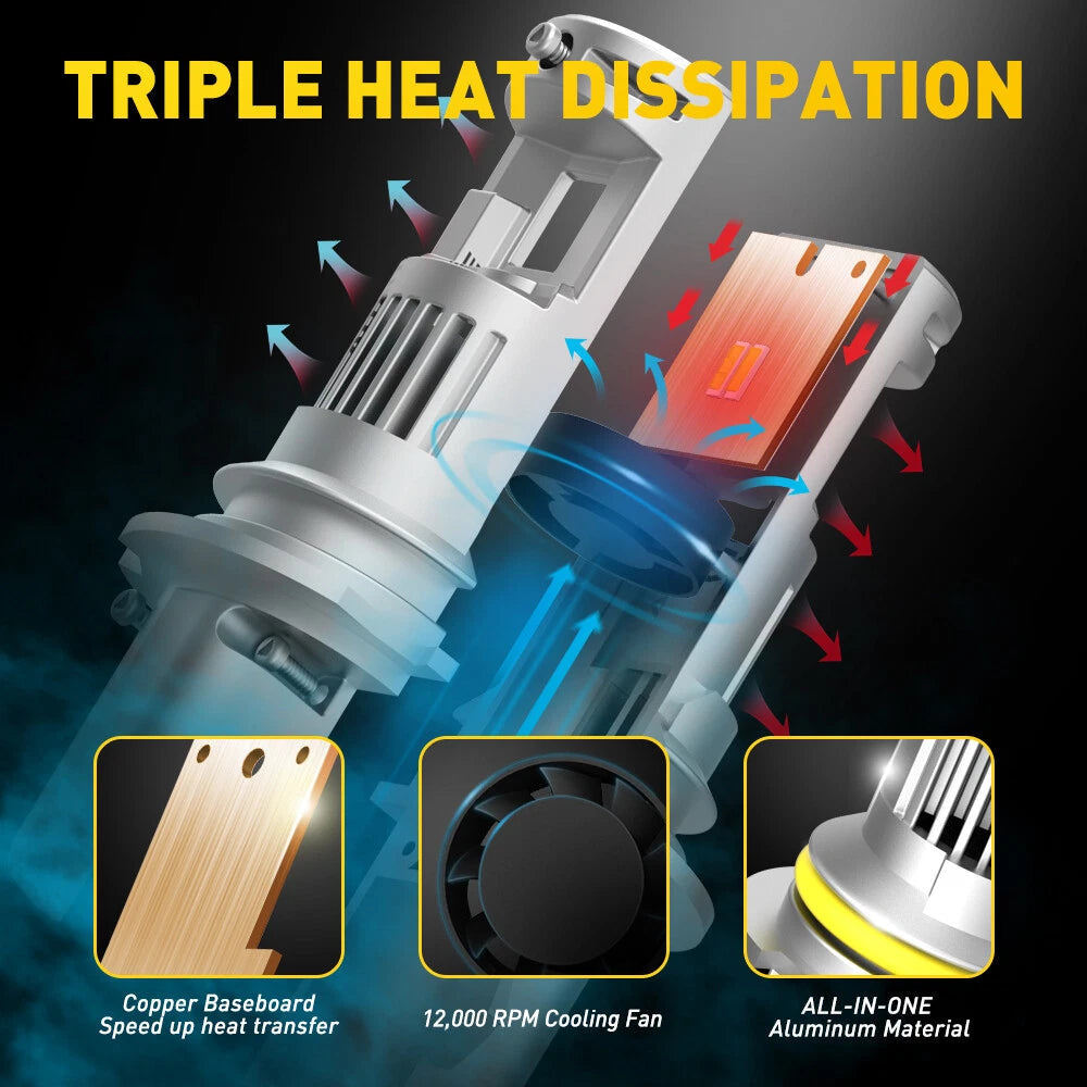 AUXITO 9007 LED Headlight Bulbs Kit 6000K White High Low Beam Light Bright Q16A AUXITO