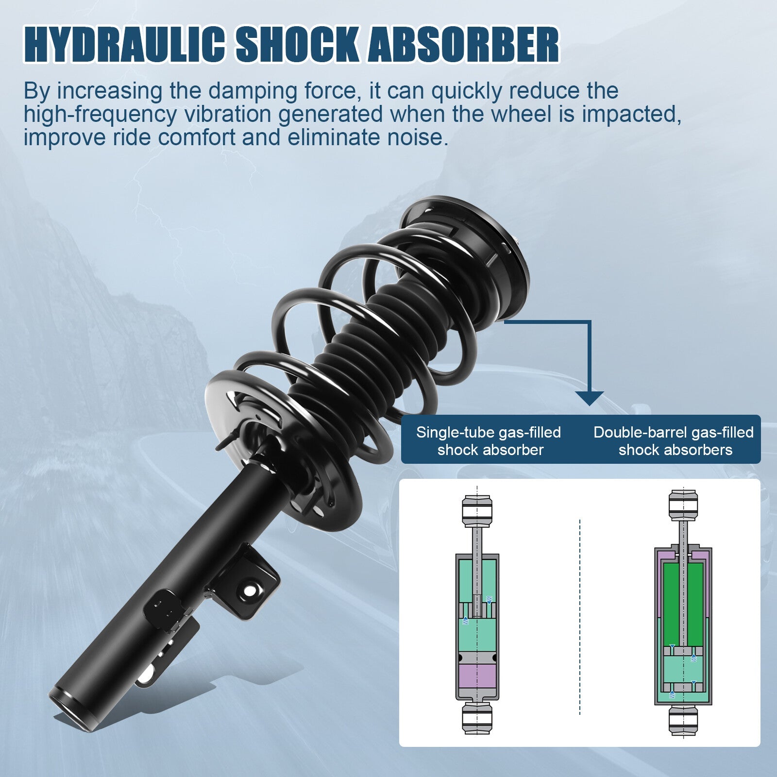 2x Front For 2008-2009 Ford Taurus X 3.5L Complete Struts w/Coil Spring Assembly 6B93BC-57