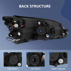 Pair Kit LED Black Headlights Assembly For 2013-2018 Volkswagen Golf Black 6B93BC-57