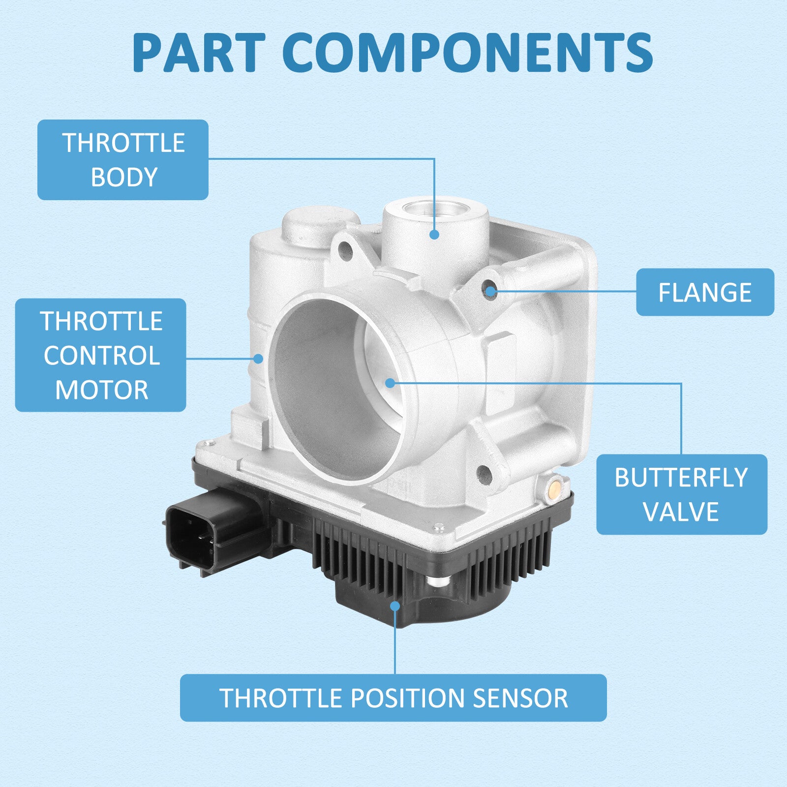For Nissan For Sentra 1.8L L4 2003 2004 2005 2006 Throttle Body 16119AU00A 6B93BC-57
