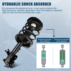 For 2004 2005 - 2009 Nissan Quest Front Pair Complete Shocks & Struts Suspension