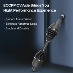 For Ram 1500 Classic 2019-2020 All Engine Pickup Front Left or Right 4WD CV Axle 6B93BC-57