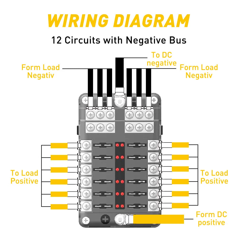Fuse Box with Negative Bus Blade Fuses Holder Block LED for Car Boat Truck EOA 6B93BC-57