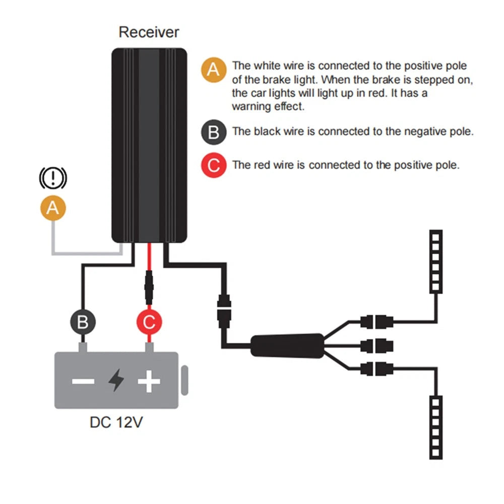 RGB Motorcycle LED Strip Lights Under Glow Neon Kit Bluetooth Remote Control EOA 6B93BC-57