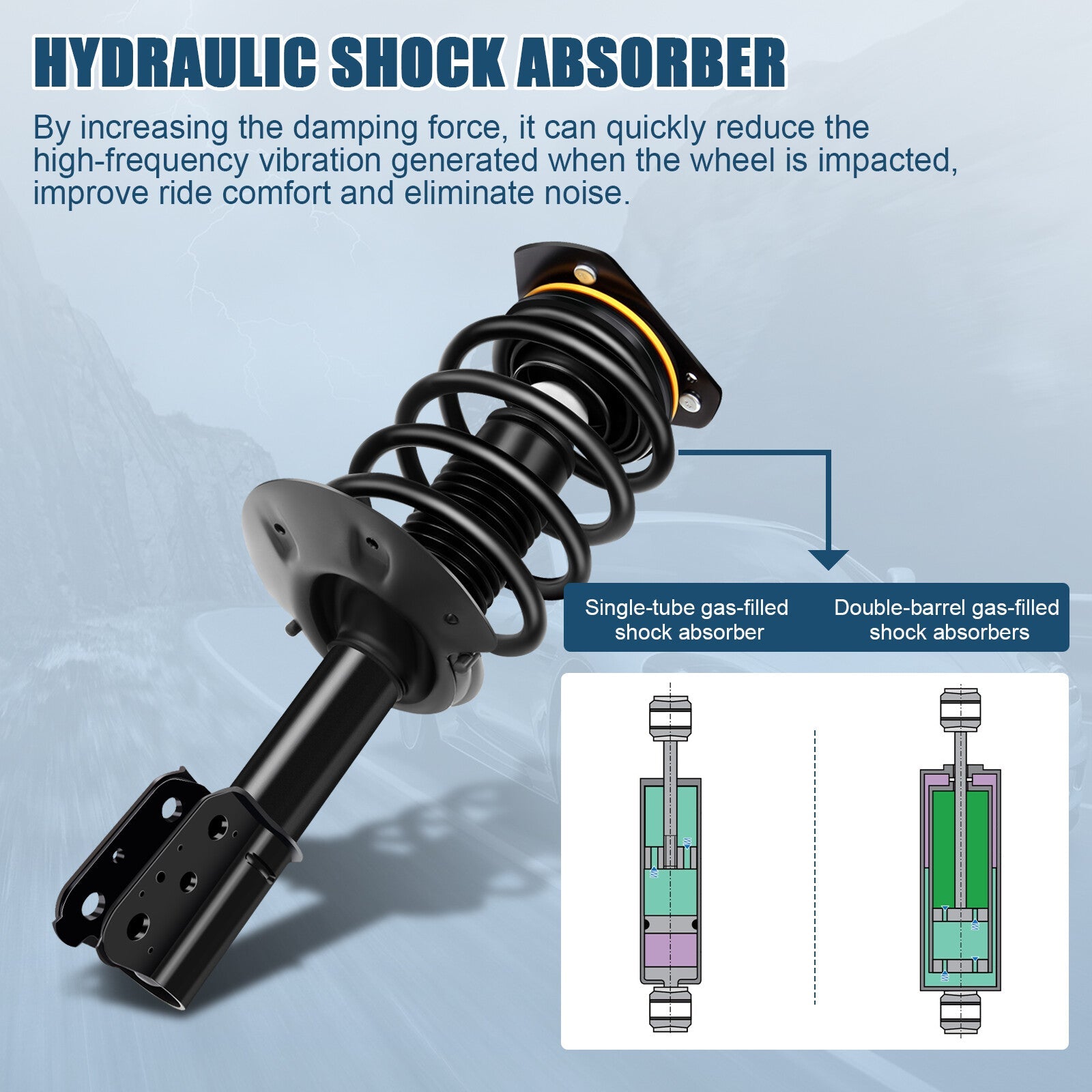 For Pontiac Aztek & Rendezvous Front Complete Struts & Shocks Absorber Assembly 6B93BC-57