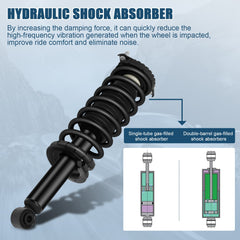 For Subaru Outback 2005-2007 Rear Quick Complete Struts & Coil Springs w/ Mounts 6B93BC-57