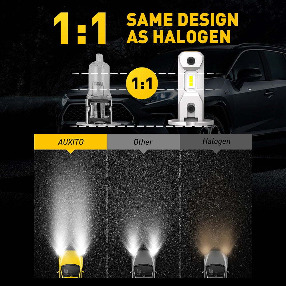 AUXITO H3 Fog Light Bulbs 6500K Xenon White LED Conversion kit Headlight GF EOA AUXITO