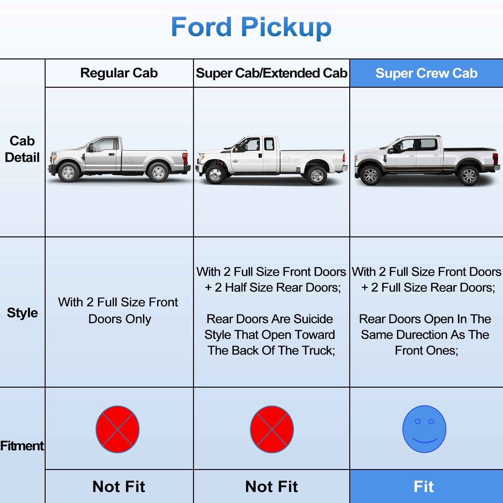 For 2004-2008 Ford F150 Crew Cab Window Visor Vent Guards Shades Deflectors 6B93BC-57