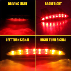 LED Fender Brake Tail Light Turn Signal For Harley Sportster 883 1200 Iron Dyna 6B93BC-57