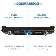 ECCPP Steel Rear Bumper Guard LED Light Bar Fog Lamps For 1984-01 JEEP Cherokee