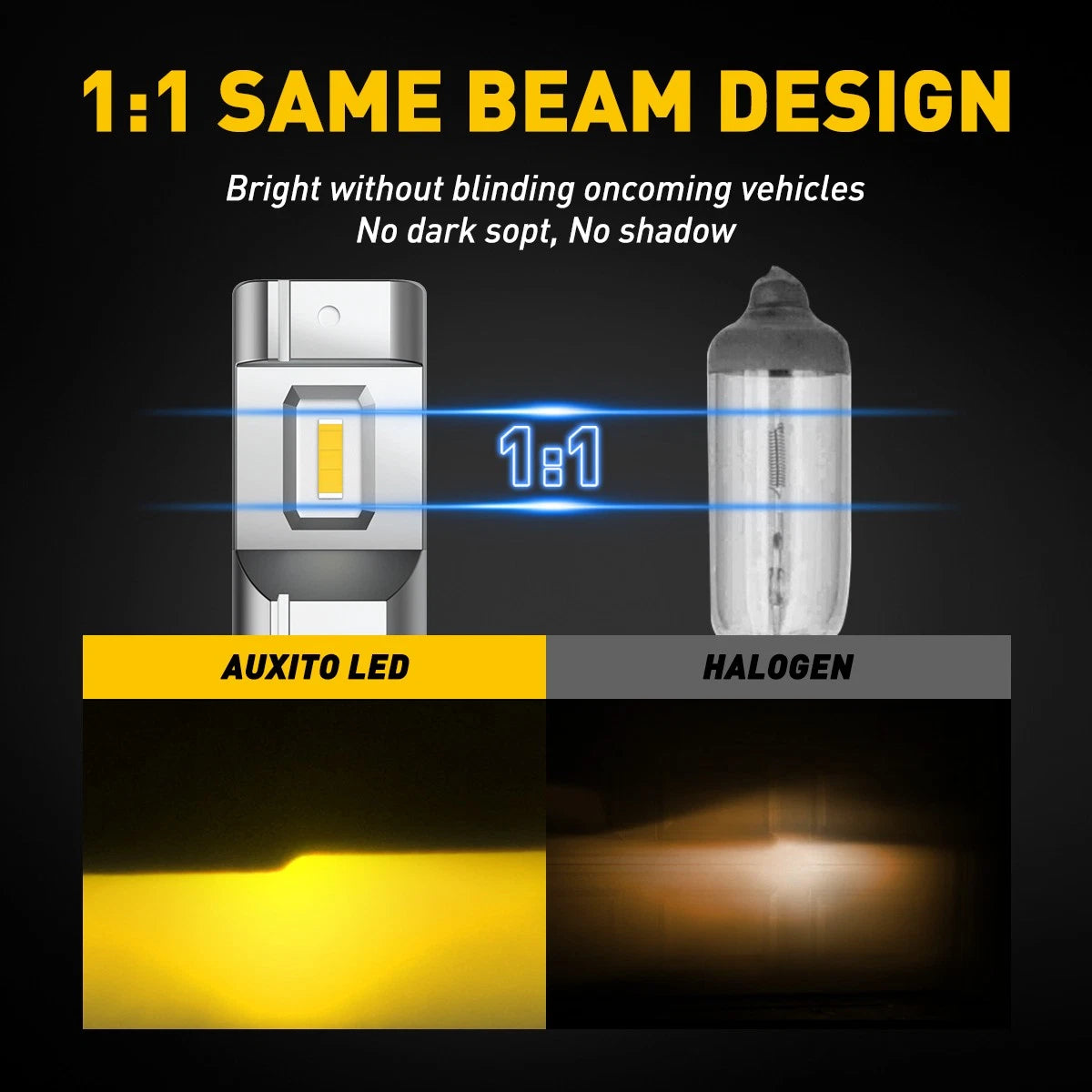 AUXITO LED Front Fog Driving Light H11 H16 6000K H8 Super Bright Bulb Fanless A6 6B93BC-57