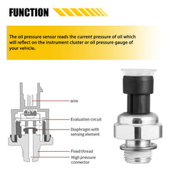 For 03-2008 Chevrolet Silverado 1500 2500 3500 Oil Pressure Sending Unit Sensor 6B93BC-57