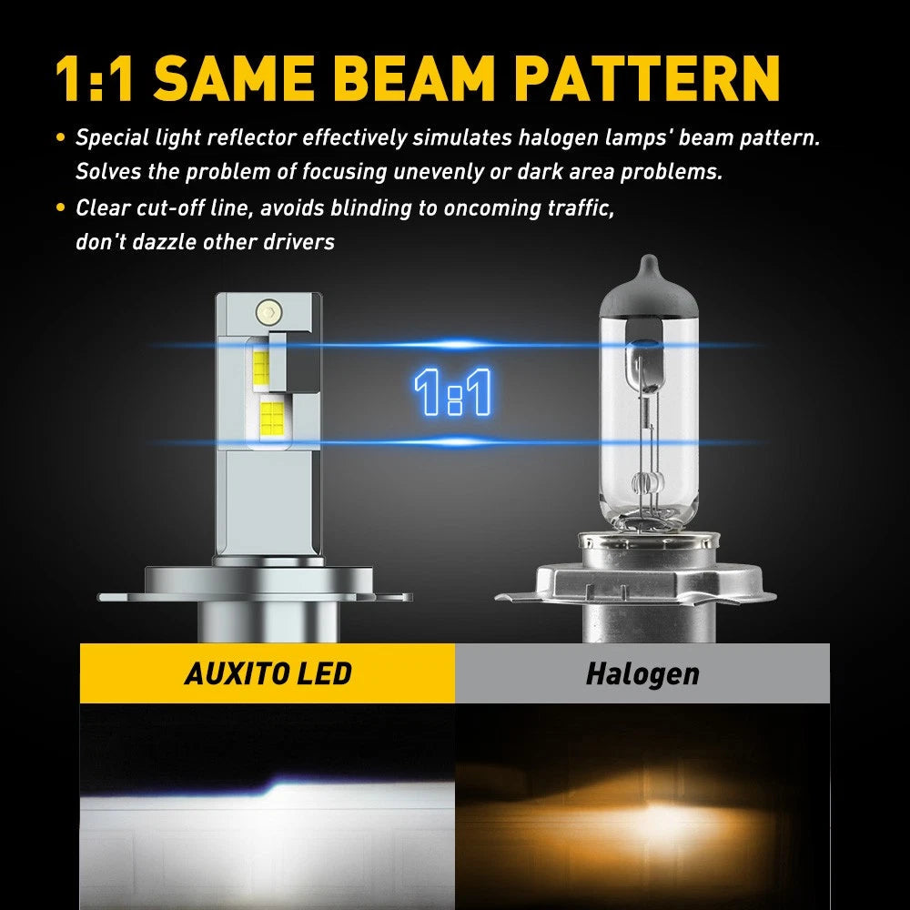 AUXITO H4 9003 LED High Low Beam Headlight Bulbs 6500K White 24000LM Bright Y19 AUXITO