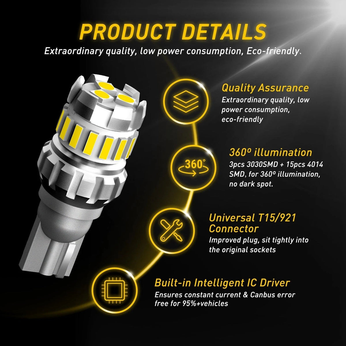 AUXITO 921 912 T15 Backup Reverse Lights LED 6500K White Bulb 2400LM Canbus EOA AUXITO