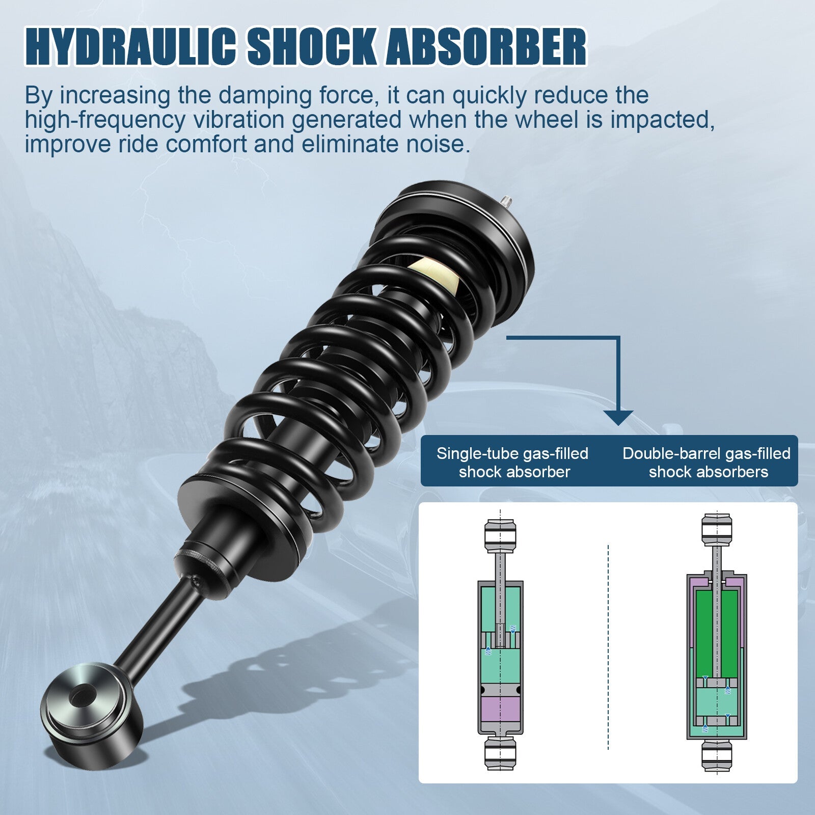 For 2004-2008 Ford F-150 4WD Quick Loaded Front Complete Struts Assembly w/ Coil 6B93BC-57