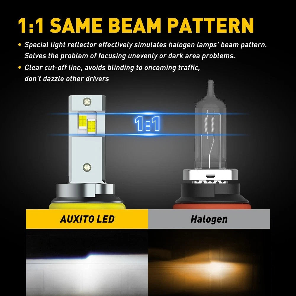 CANBUS 9007 HB5 LED Headlight Super Bright Bulbs Kit White 24000LM High/Low Beam 6B93BC-57