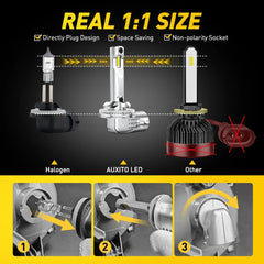 2 pack 881 LED Light Fog Driving Bulbs 862 886 889 894 896 898 Xenon White 6500K 6B93BC-57