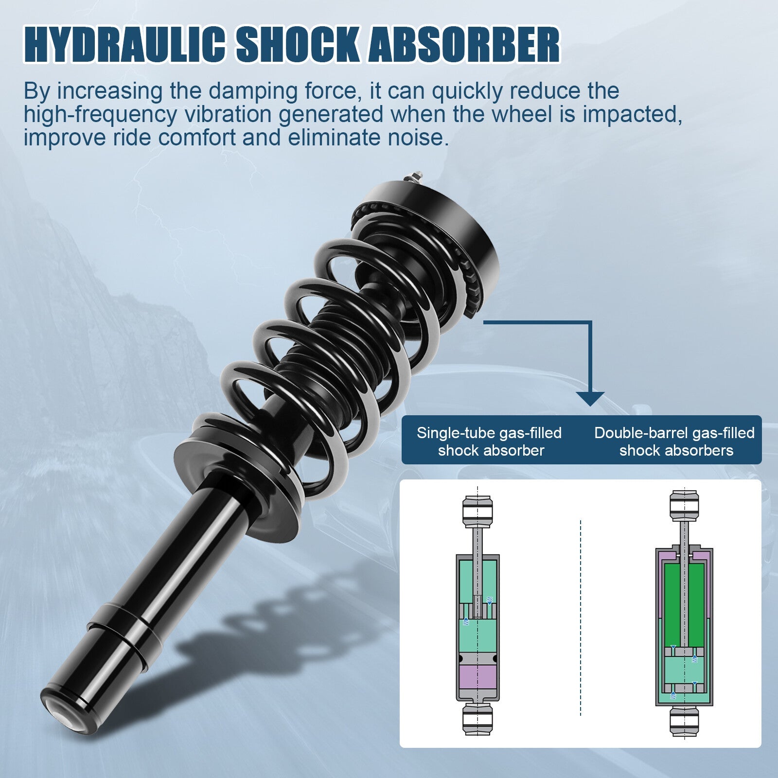 Front (2) Complete Struts Assembly For 2012-2019 Chrysler 300 Dodge Charger AWD 6B93BC-57