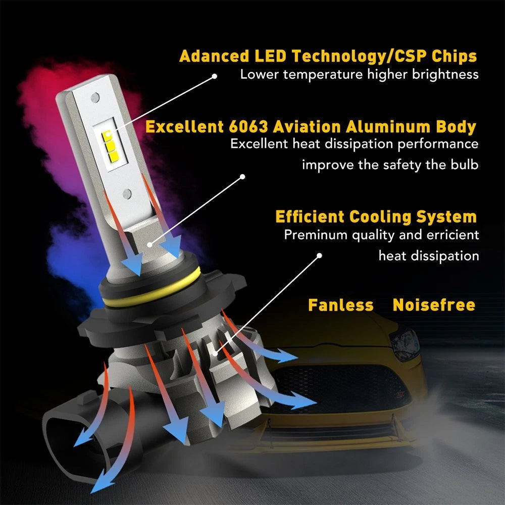 AUXITO H10 9145 LED Fog Light 9005 Headlight Kits Bulbs 6500K Canbus DRL B3F EXC AUXITO