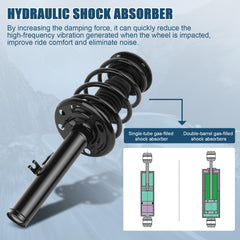 For 2010-2012 Ford Taurus Front (2) L+R Struts Shocks & Coil Spring Assemblies 6B93BC-57