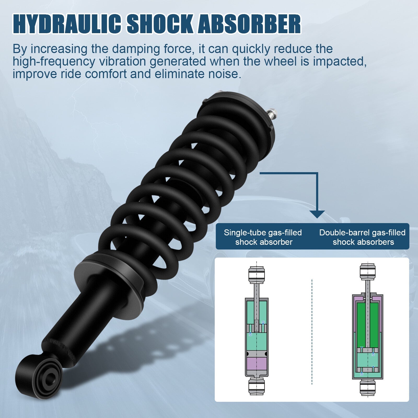 For 2001-07 Toyota Sequoia 2 Front Quick Complete Shocks/Struts Springs Absorber 6B93BC-57