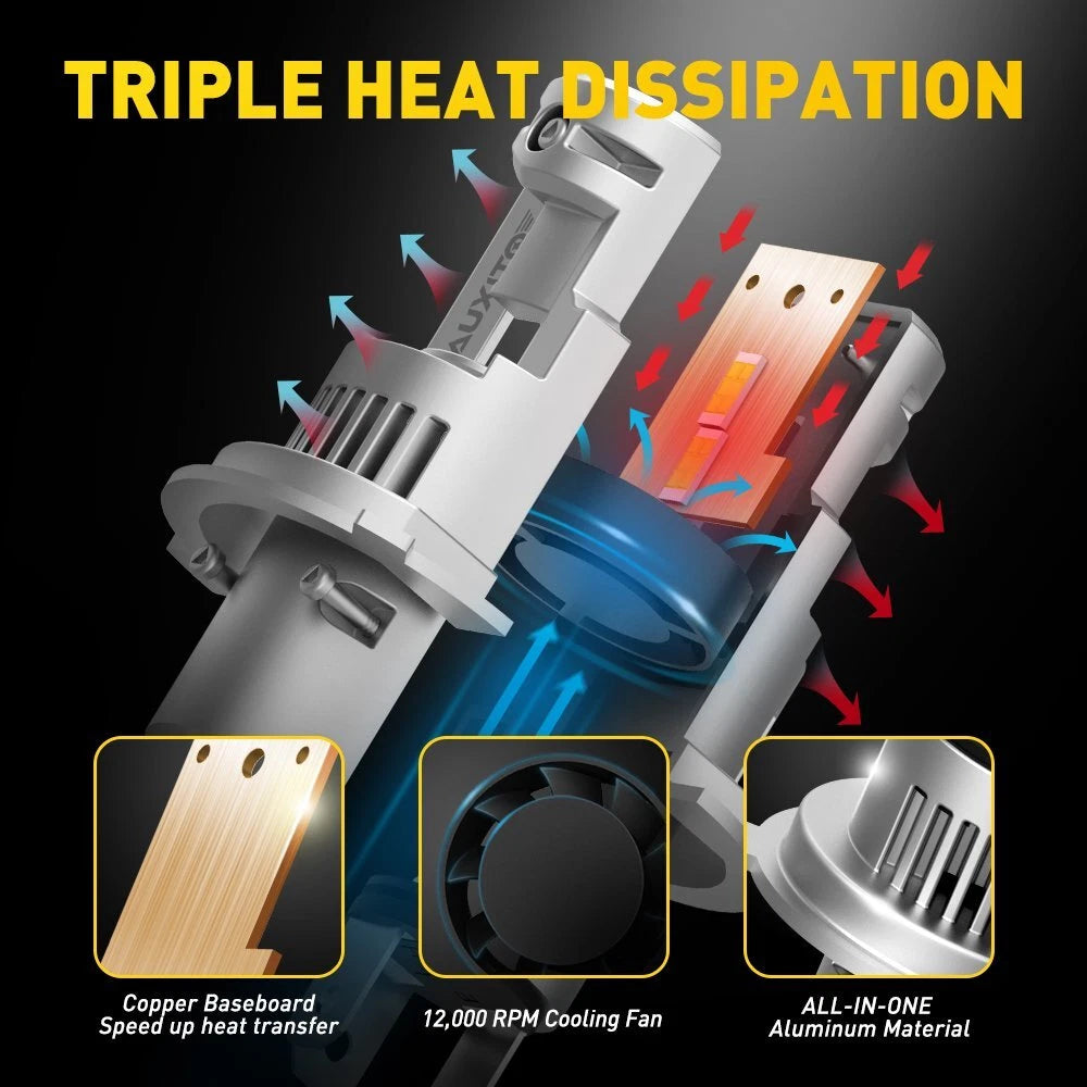AUXITO H4 9003 Super White 60000LM Kit LED Headlight Bulbs High Low Combo 2X EOA AUXITO