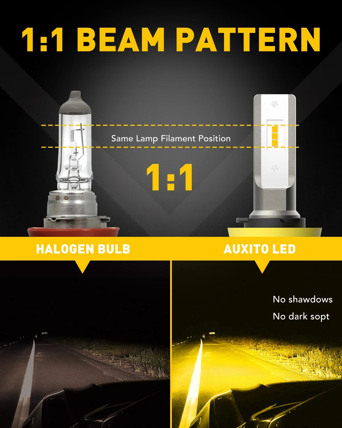 AUXITO Lamp H11 H8 H9 Amber Yellow LED Fog Light DRL Bulbs Super Bright 6000LM A AUXITO