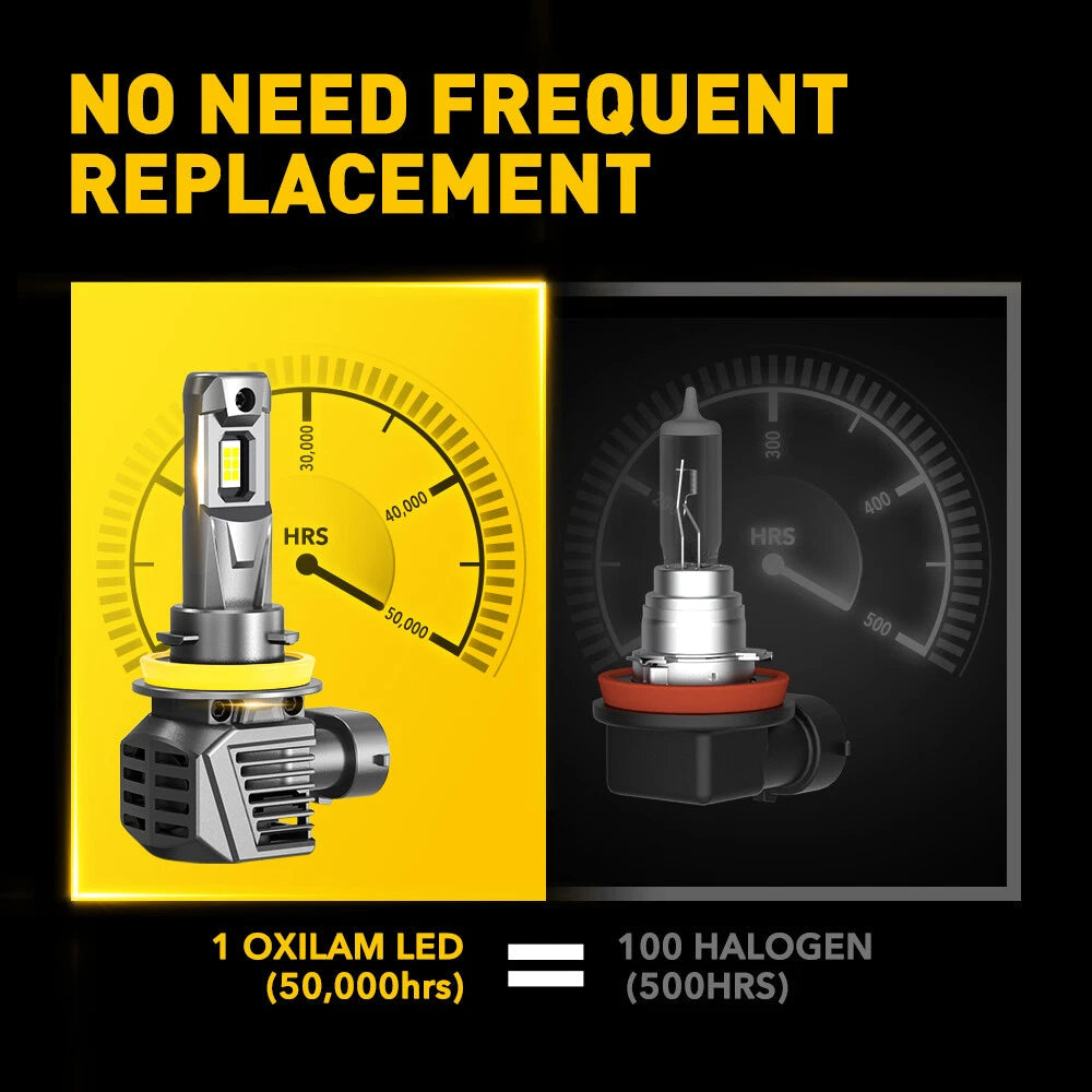 2X H11 LED Headlight Bulb Kit High/Low Beam Super Bright 6500K White 22000LM EOA 6B93BC-57